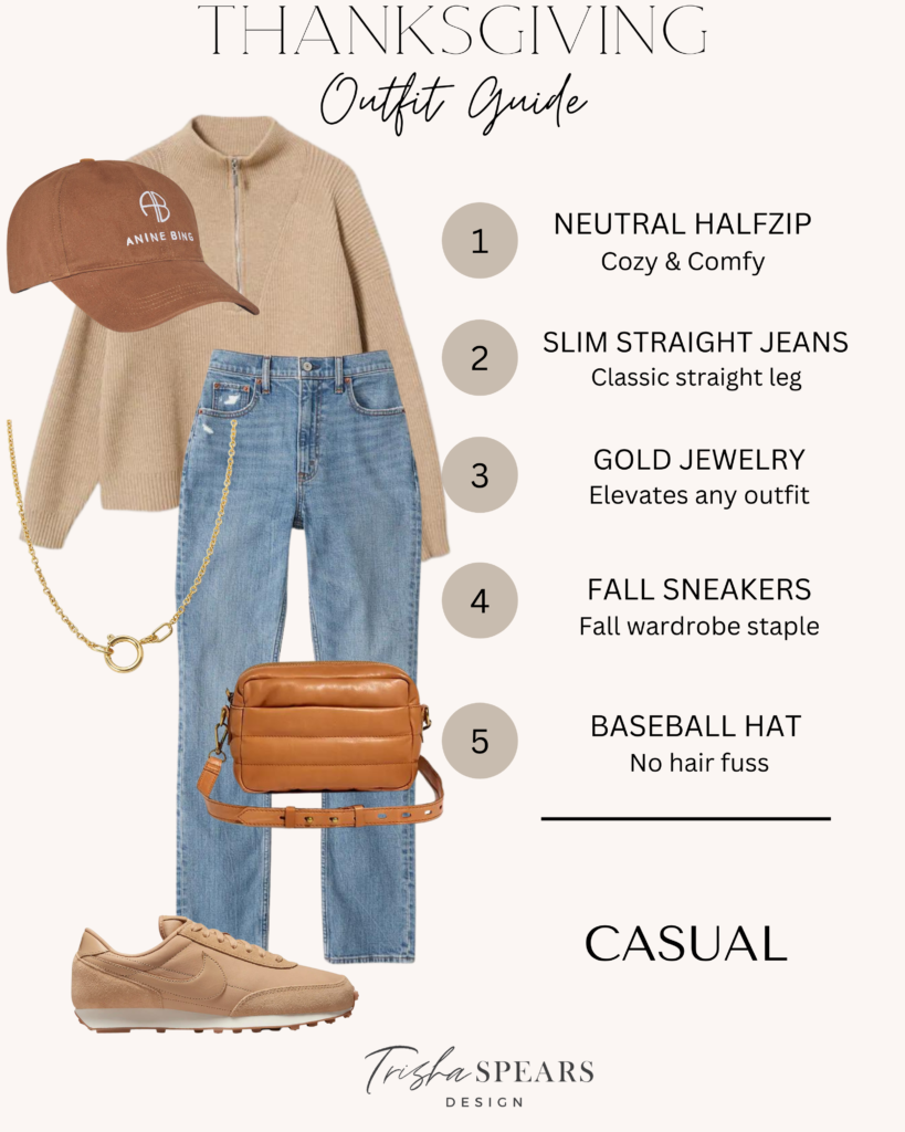 Thanksgiving Outfit Guide, Style Guide, Thanksgiving Dinner